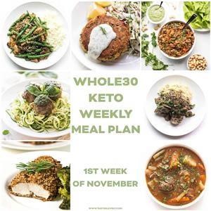 Keto Diet Menu Sample